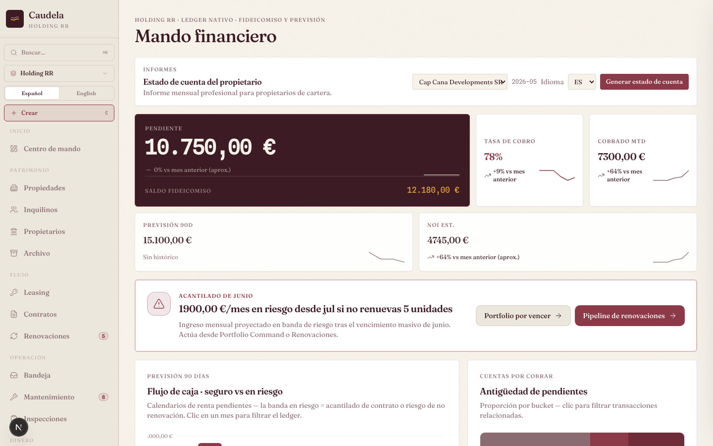 El mando financiero