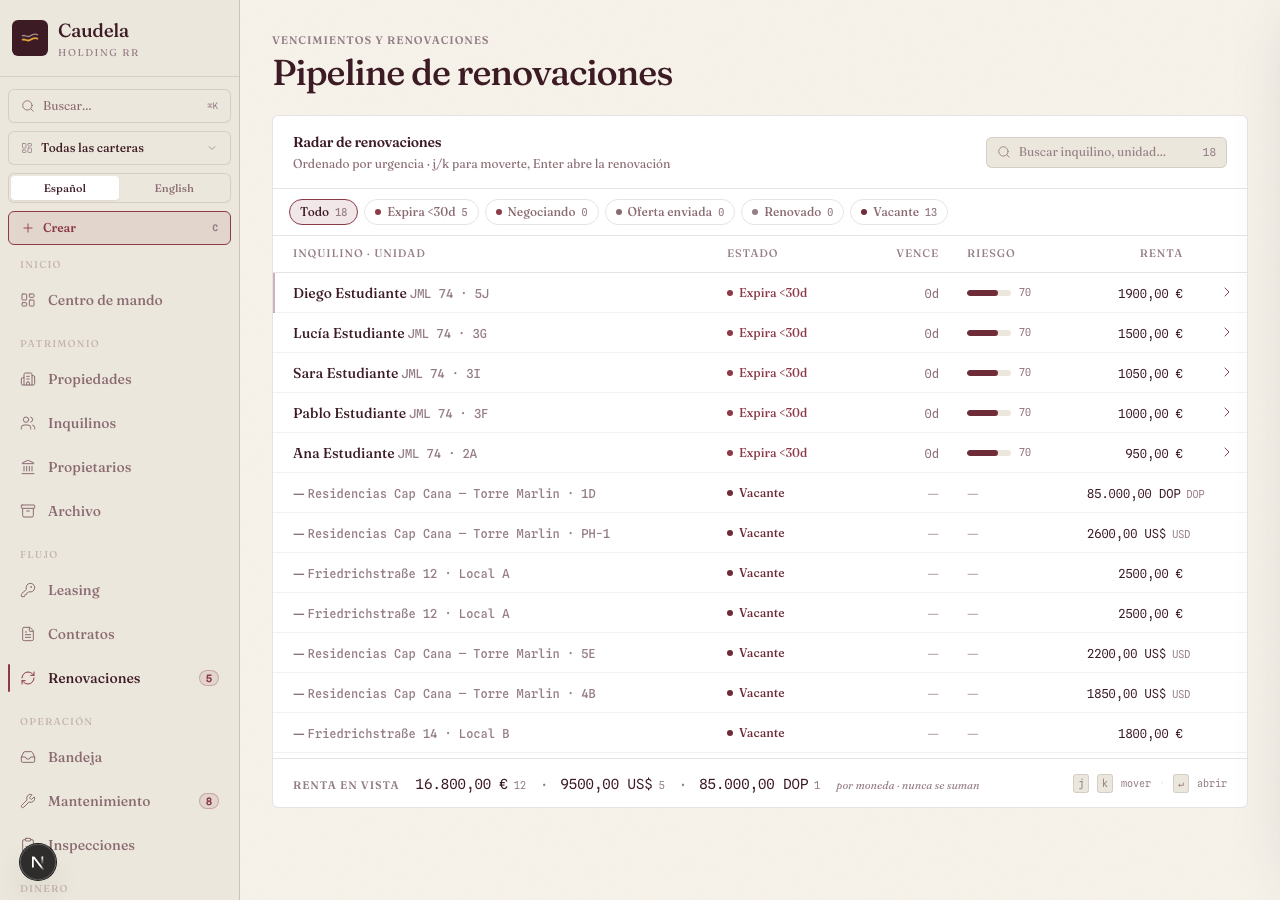 El radar de renovaciones